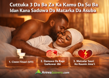 Cuttuka 3 Da Ba Za Ka Kamu Da Su Ba Idan Kana Saduwa Da Matarka Da Asuba