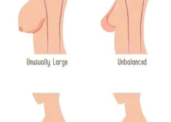 Nau’o’in Nonuwa Ga Mata: Fahimtar Halitta da Bambance-Bambance (Domin Ilimantarwa)