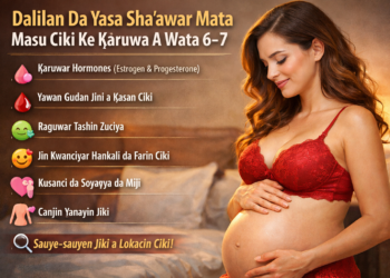 Dalilin Da Yasa Sha’awar Wasu Mata Masu Ciki Ke Ƙaruwa A Wata 6 zuwa 7