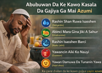 Abubuwan Da Ke Kawo Kasala Da Gajiya Ga Mai Azumi