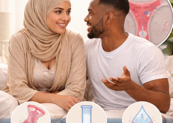 Meyasa Maniyi (Sperm) Yake Dawo Wa Bayan Ya Shiga Farjin Mace